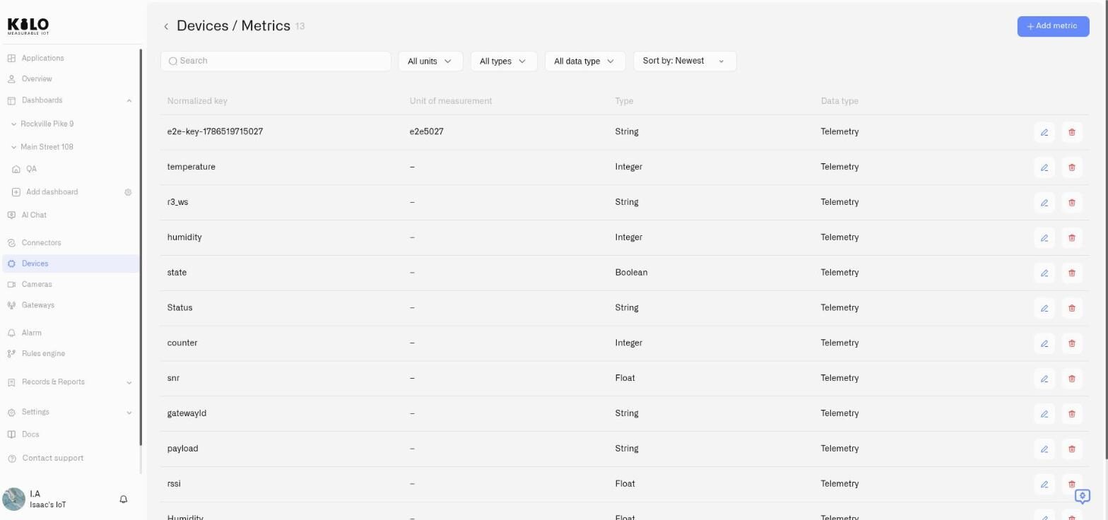The Devices Metrics catalog with search, unit, type and data type filters and a sort control